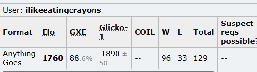 silverabilityagladder.png