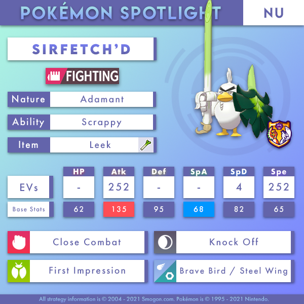Sirfetch'd The Undefeated?! Sirfetch'd Sword and Shield Team Builder  W/OPJellicent (Smogon OU) 