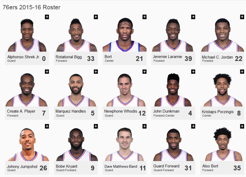 sixers roster.png