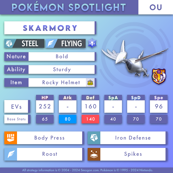 skarmory.png