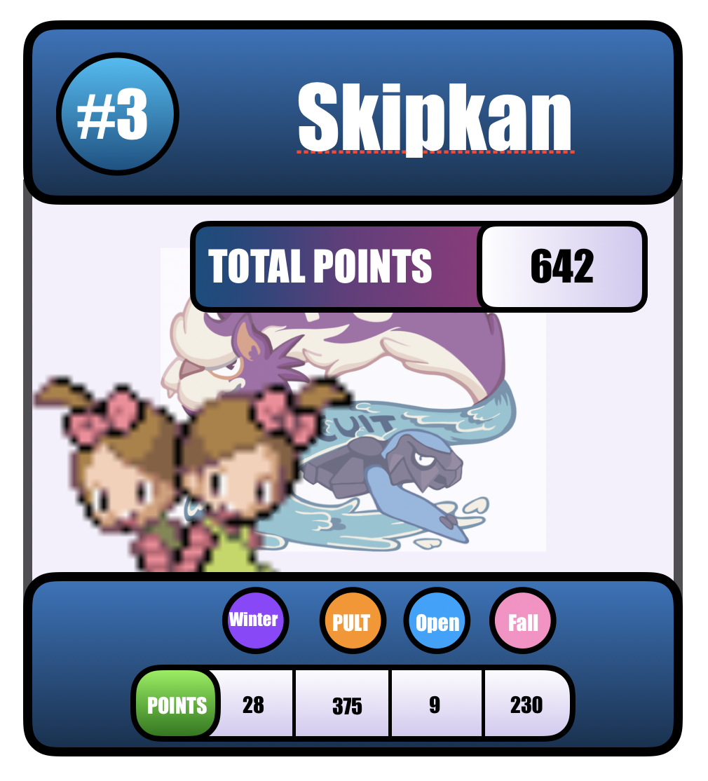 skipkan.png