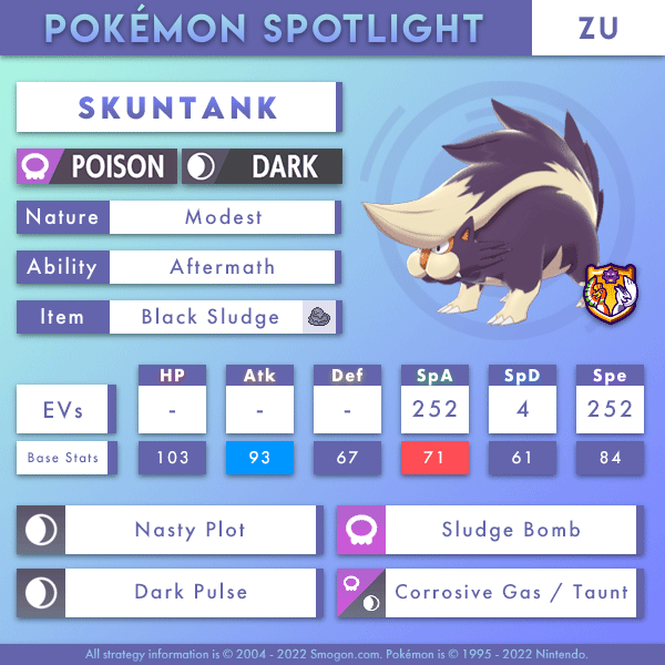 skuntank-zu.png