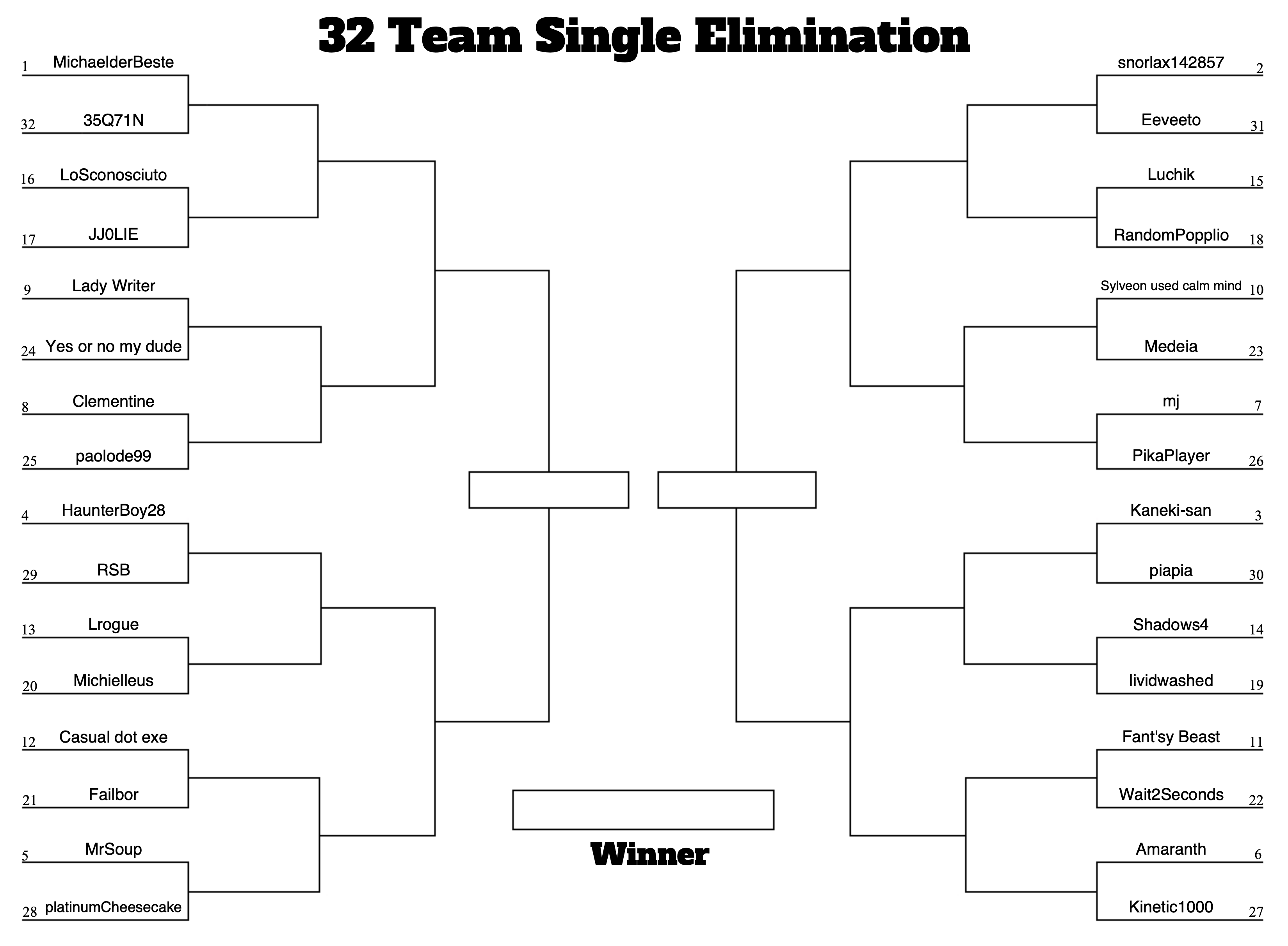 SlamIIIBracket.png