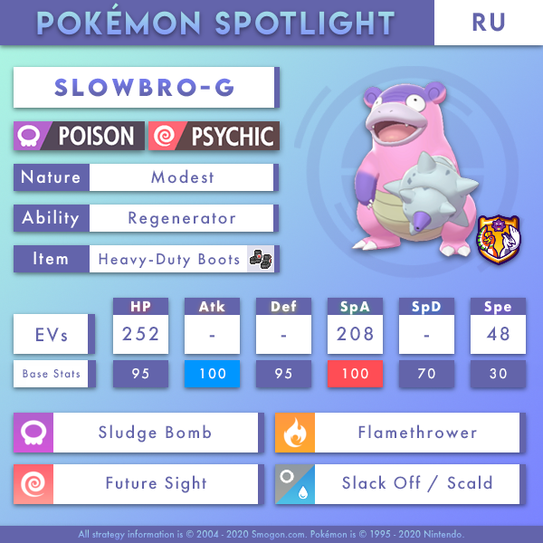 slowbro-g-ru.png