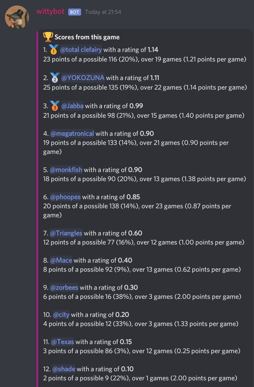 SmartSelect_20200918-220224_Discord.jpg