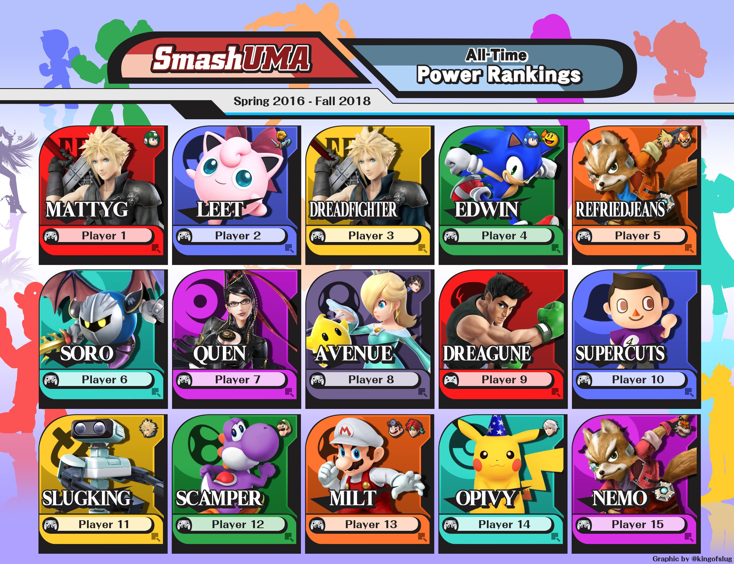 smash4alltimepr.jpg