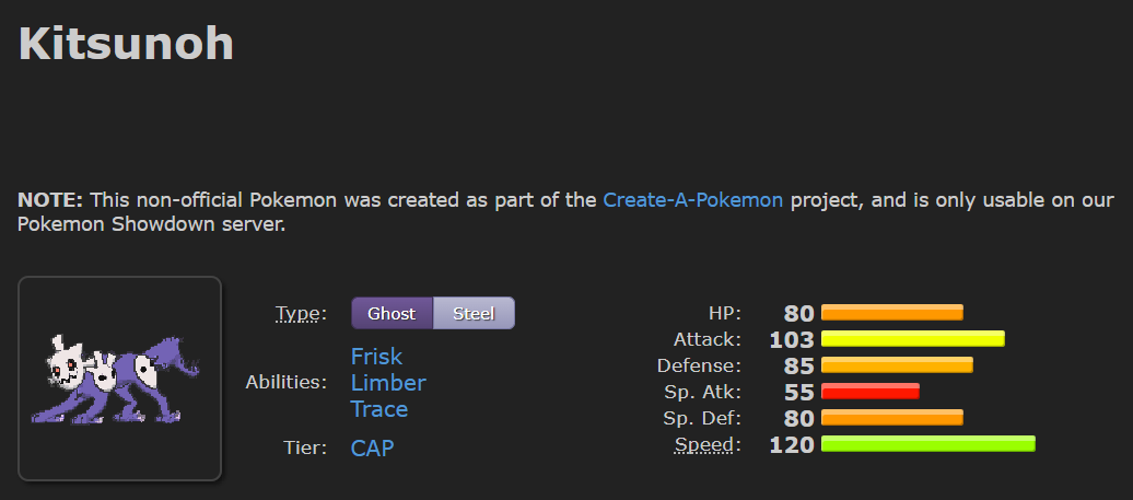 smogon correct speed.png