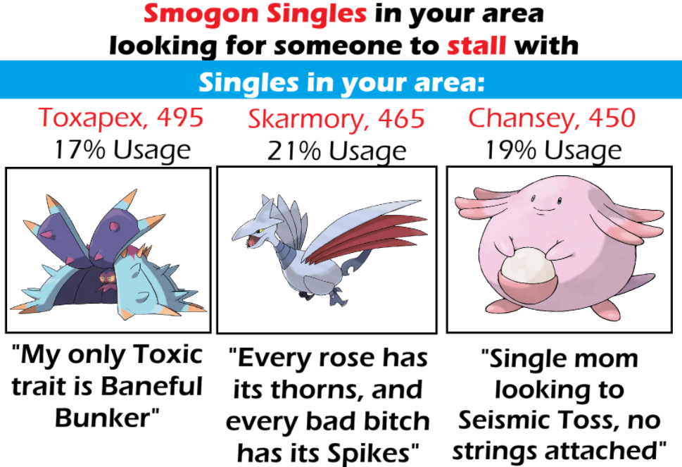 smogon singles.png