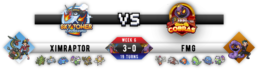 Smogon-Snake-Draft-Discussion-and-Analysis_Week_6.png