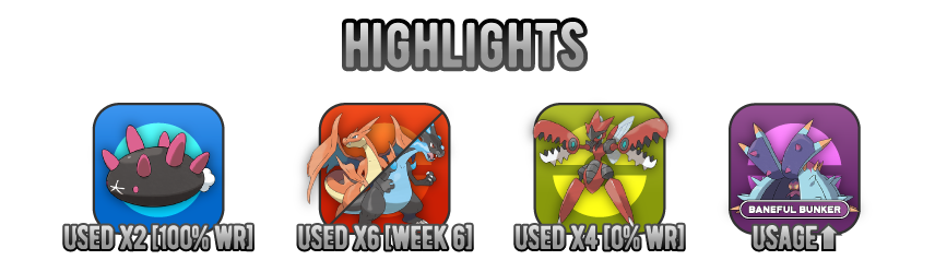 Smogon-Snake-Draft-Discussion-and-Analysis_Week_6_2.png