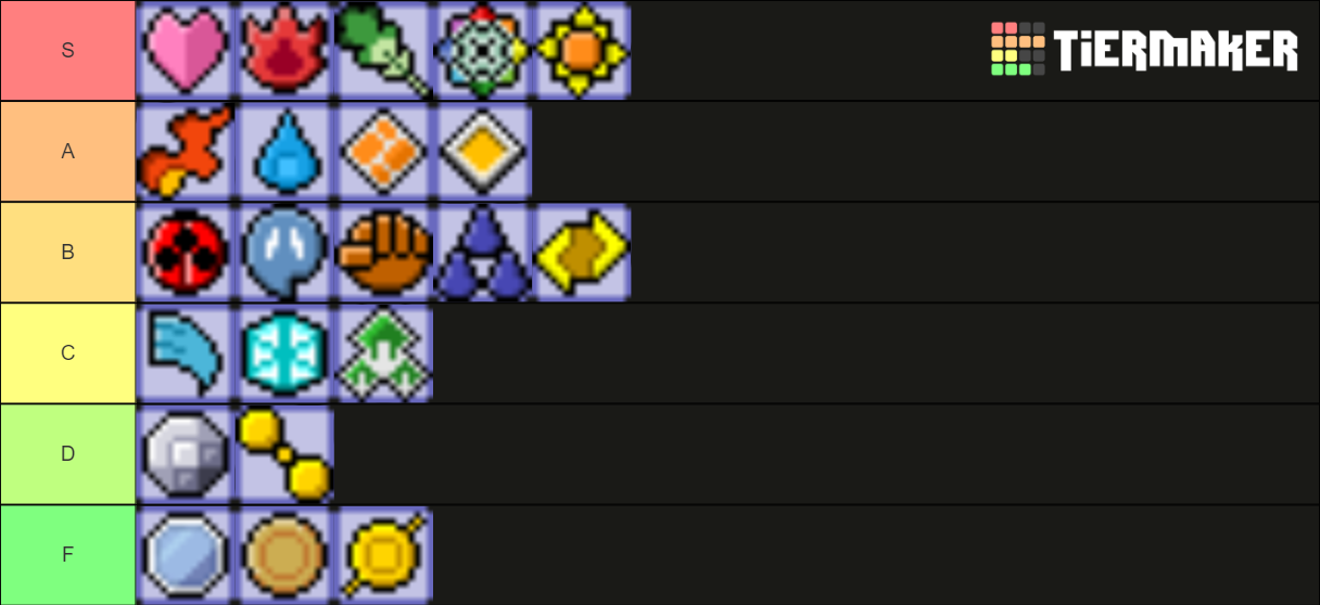 SmogonBadgeTierlist.png