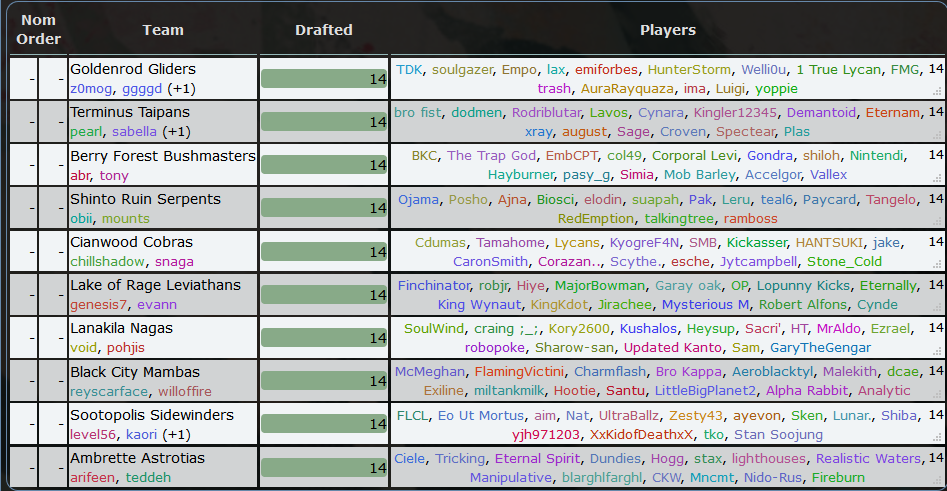 Snake Rosters.png