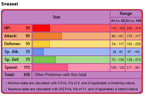 sneasel.png