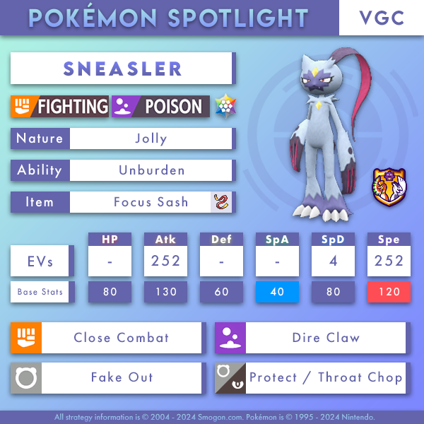 sneasler.png