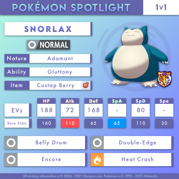 snorlax-1v1.png