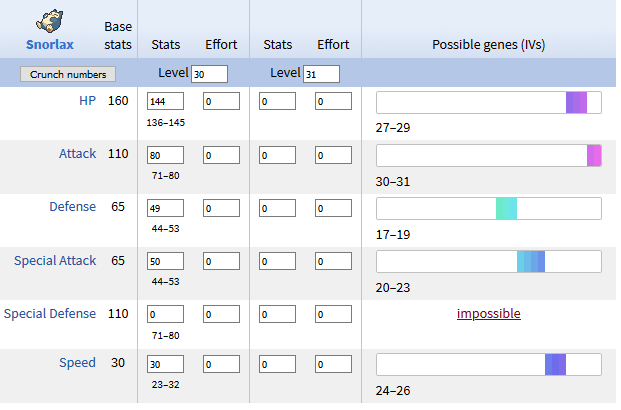 snorlax stats.png