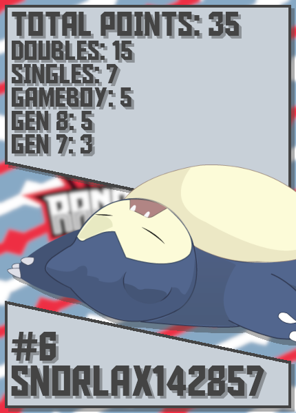 snorlax142857.png