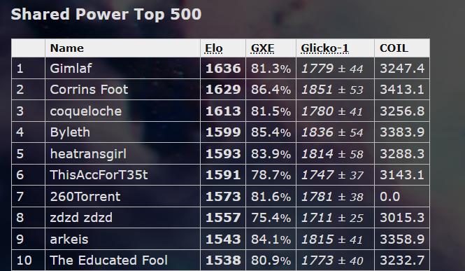 SP_Peak.png