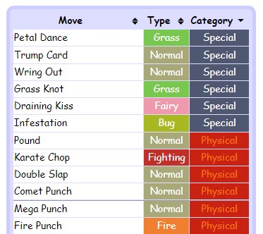 special contact moves.png
