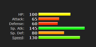 spectrier stats.PNG