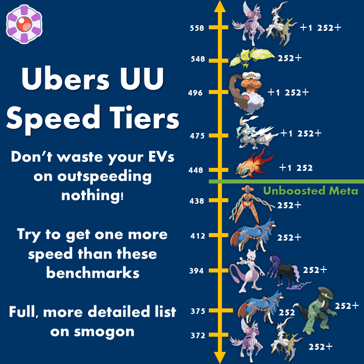 speed.png