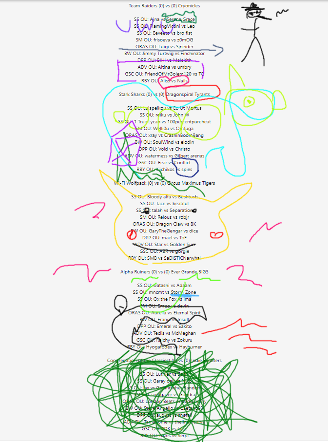 spl predictions.png
