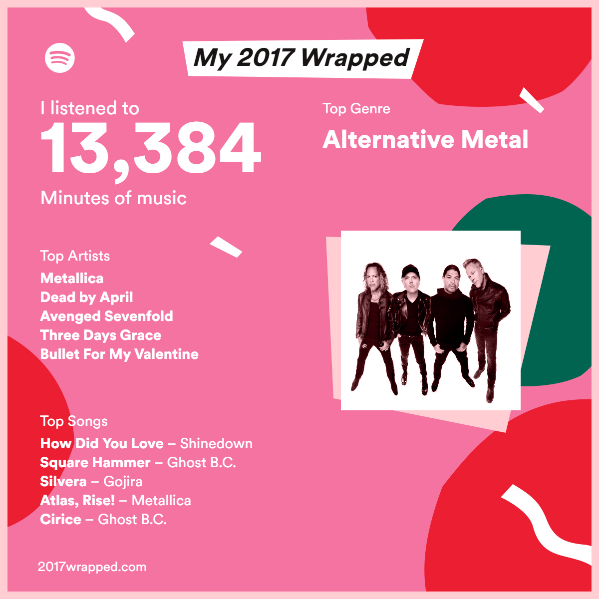 spotify-2017-wrapped.png