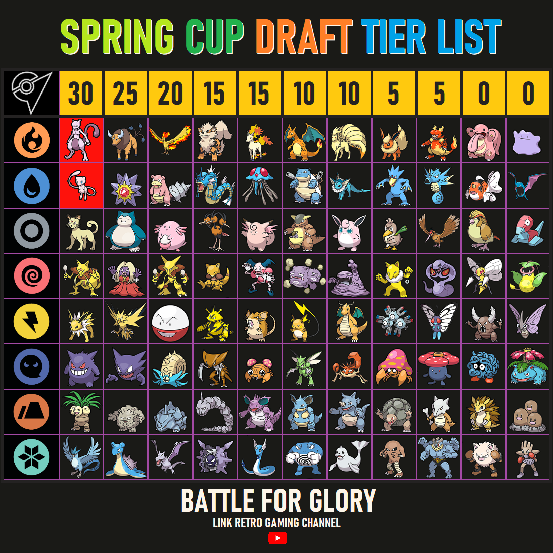 Spring Cup Draft.png