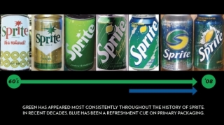 Sprite_Green_CansTimeline_596x334.rendition.320.179.jpg