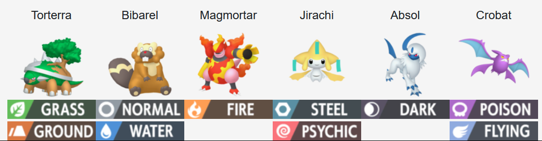 spteam1.PNG