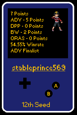 stableprince569 Player Card.png