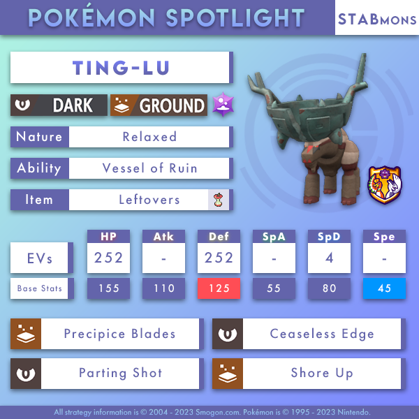 STABmons Ting-Lu.png
