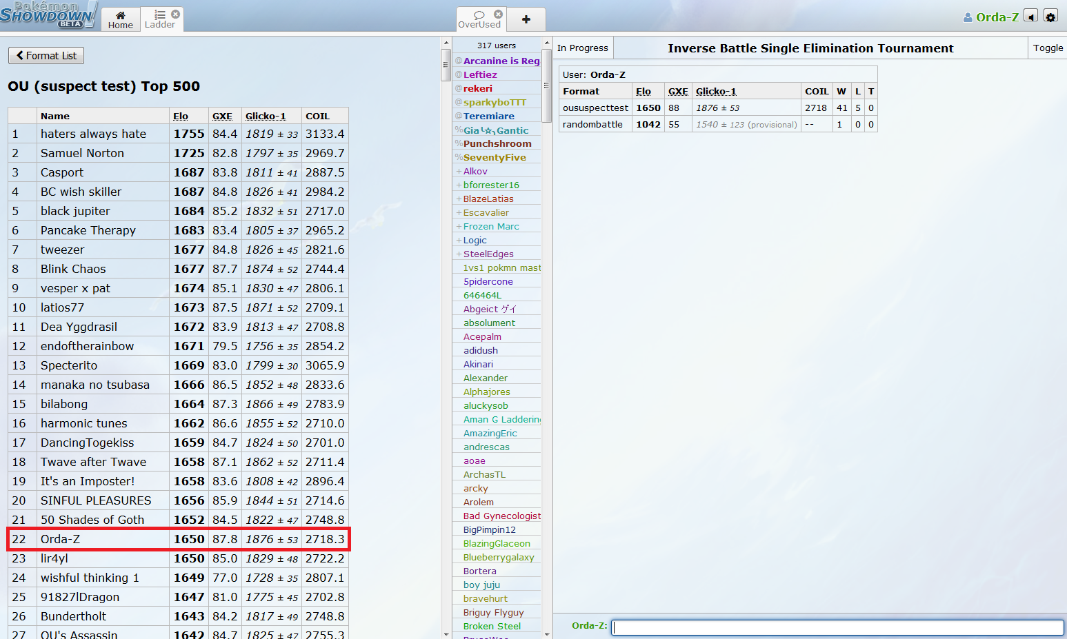 StagSab suspect reqs.png