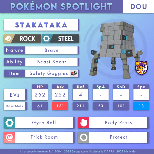 stakataka-dou.png