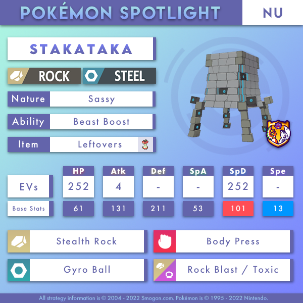 Stakataka.png