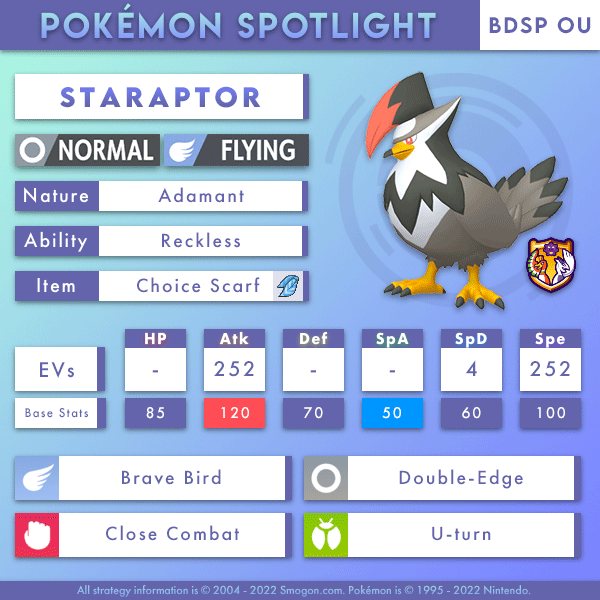 staraptor-bdsp.png