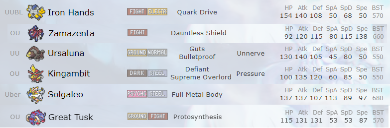 Stats comparison.png
