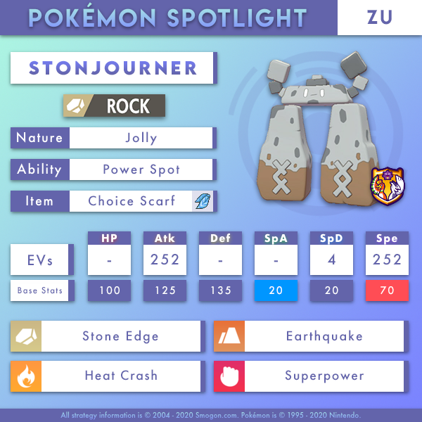 stonjourner-zu.png