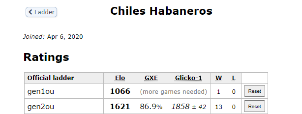 streak.png