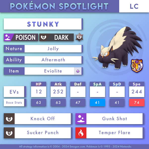 stunky-lc.png