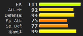Suketoudara.png