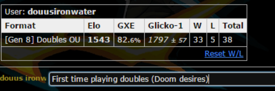 Suspect double OU.PNG