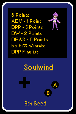 SW Player Card.png