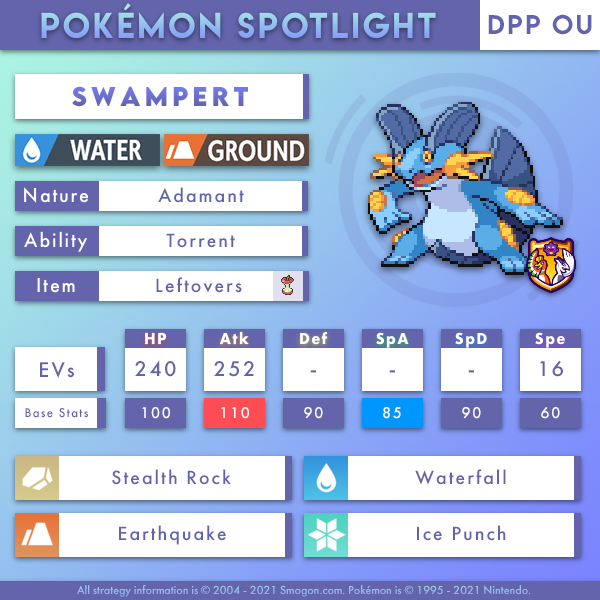 swampert-dpp.png