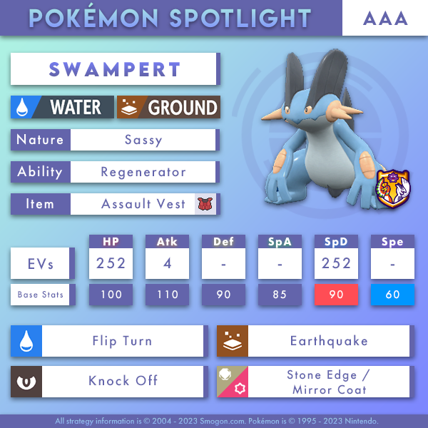 swampert.png