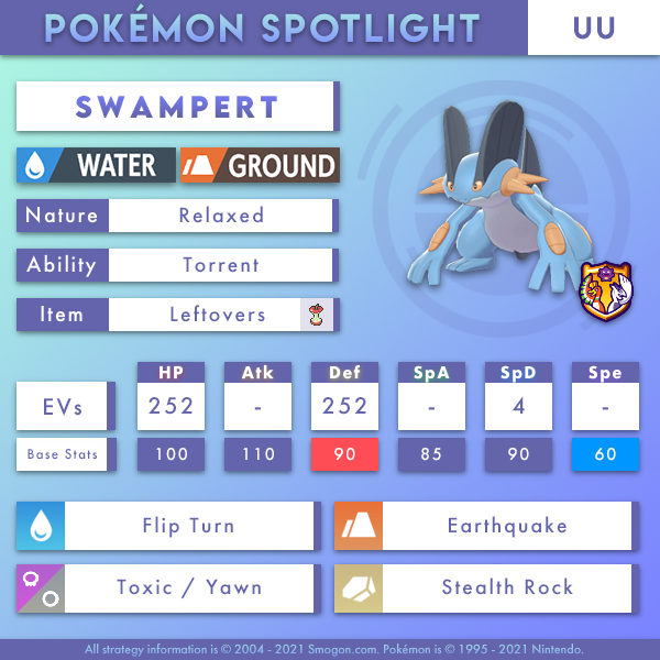 swampert-uu.png