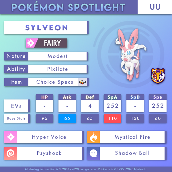 sylveon-uu.png