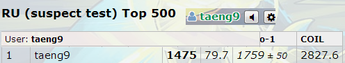 taeng proof.png