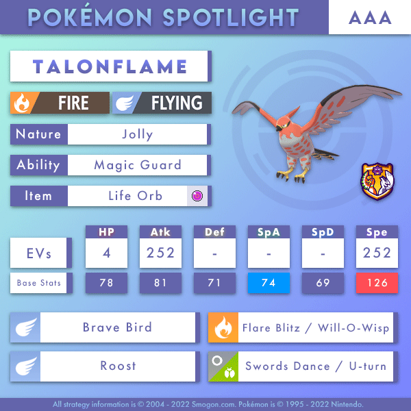 talonflame-aaa.png