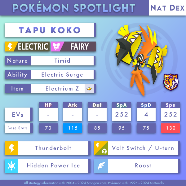 tapu koko.png